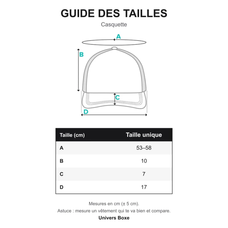 Guide des tailles – Casquette